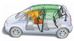 Fiat Idea 2003 года